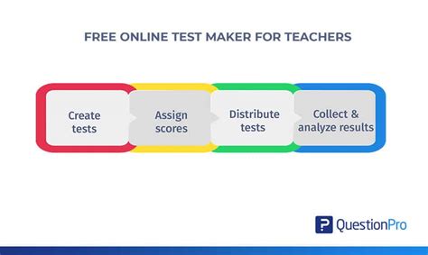 test maker easy learning home|create your own test paper.